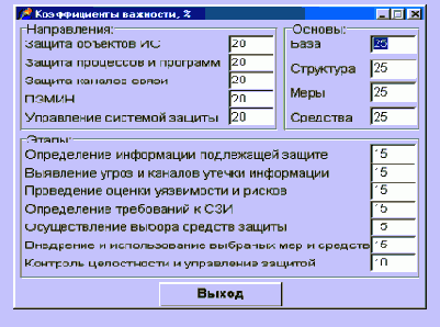 Программа оценки эффективности систем защиты информации